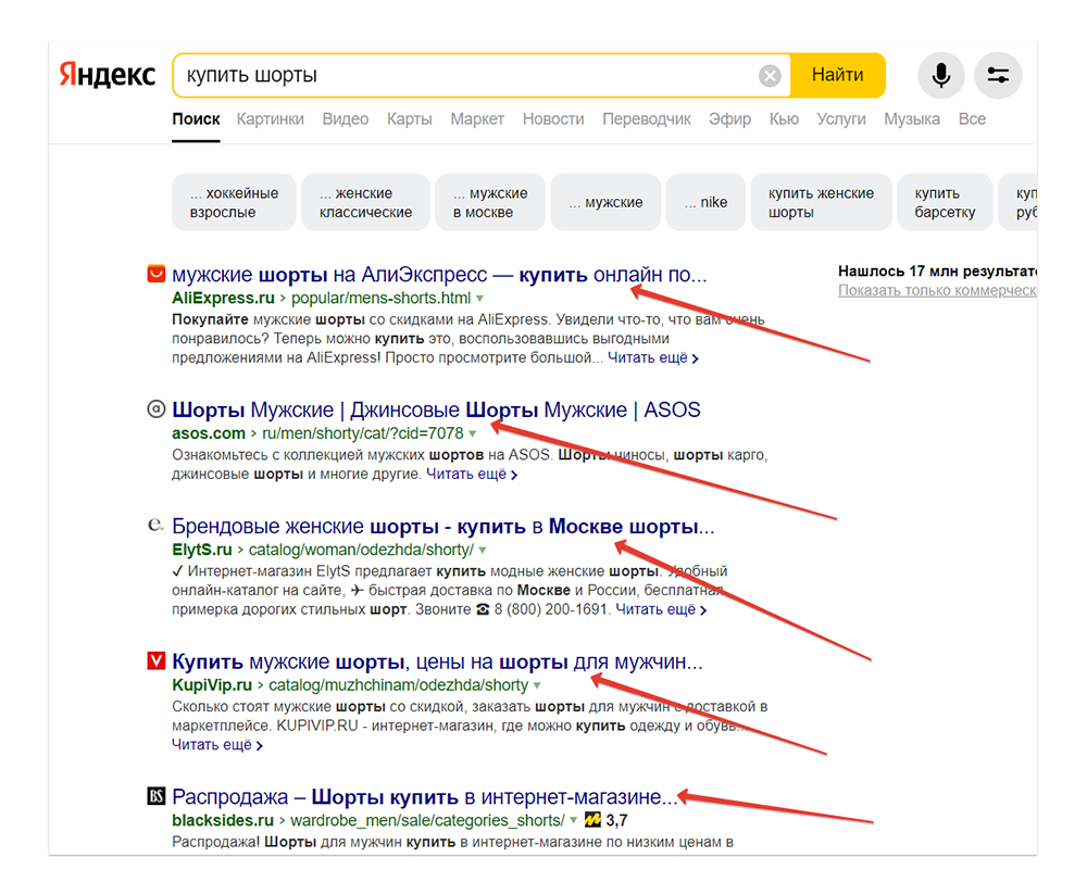 Как выглядит выдача в Яндексе